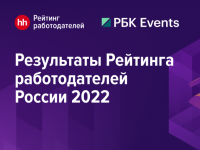 Мебельная фабрика «Континент» стала финалистом рейтинга работодателей по версии hh.ru